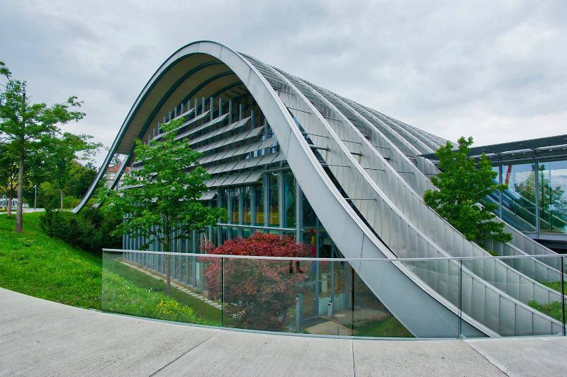 Bern, Museum